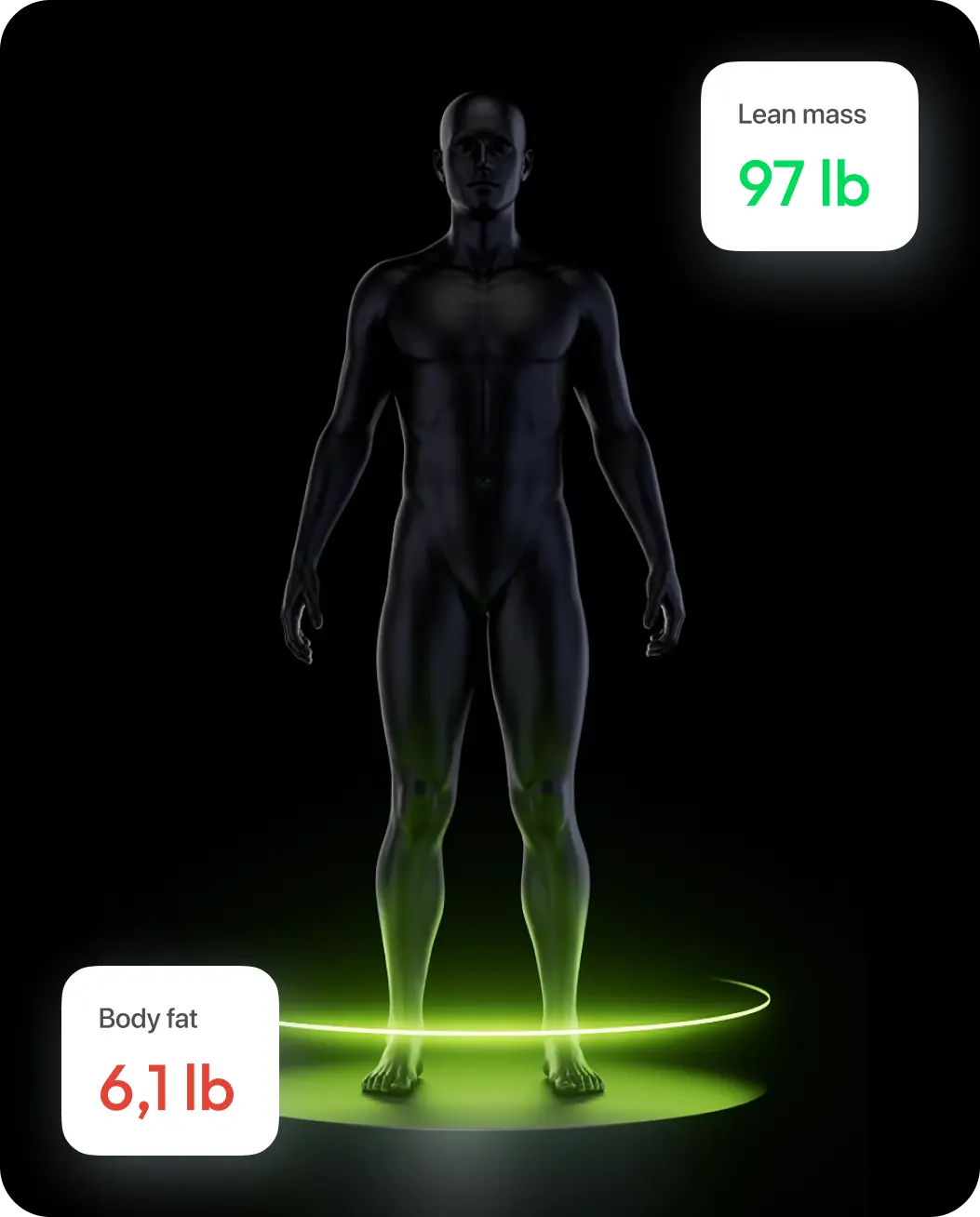 Unlock your body's data